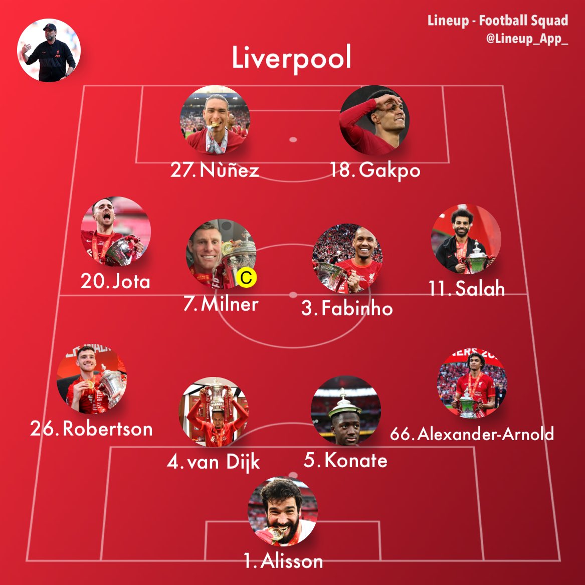 TheAnfieldTalk tweet picture