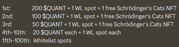 quantum_market's tweet photo. Hello NFTs Lovers from all around the Cosmos!

We are now live on Crew3 : https://t.co/FZPVAsBzTy

Crew3 will last 14 days, at the end of which the following prizes will be distributed to the first in the leaderboard: https://t.co/uGeAQWVUvN