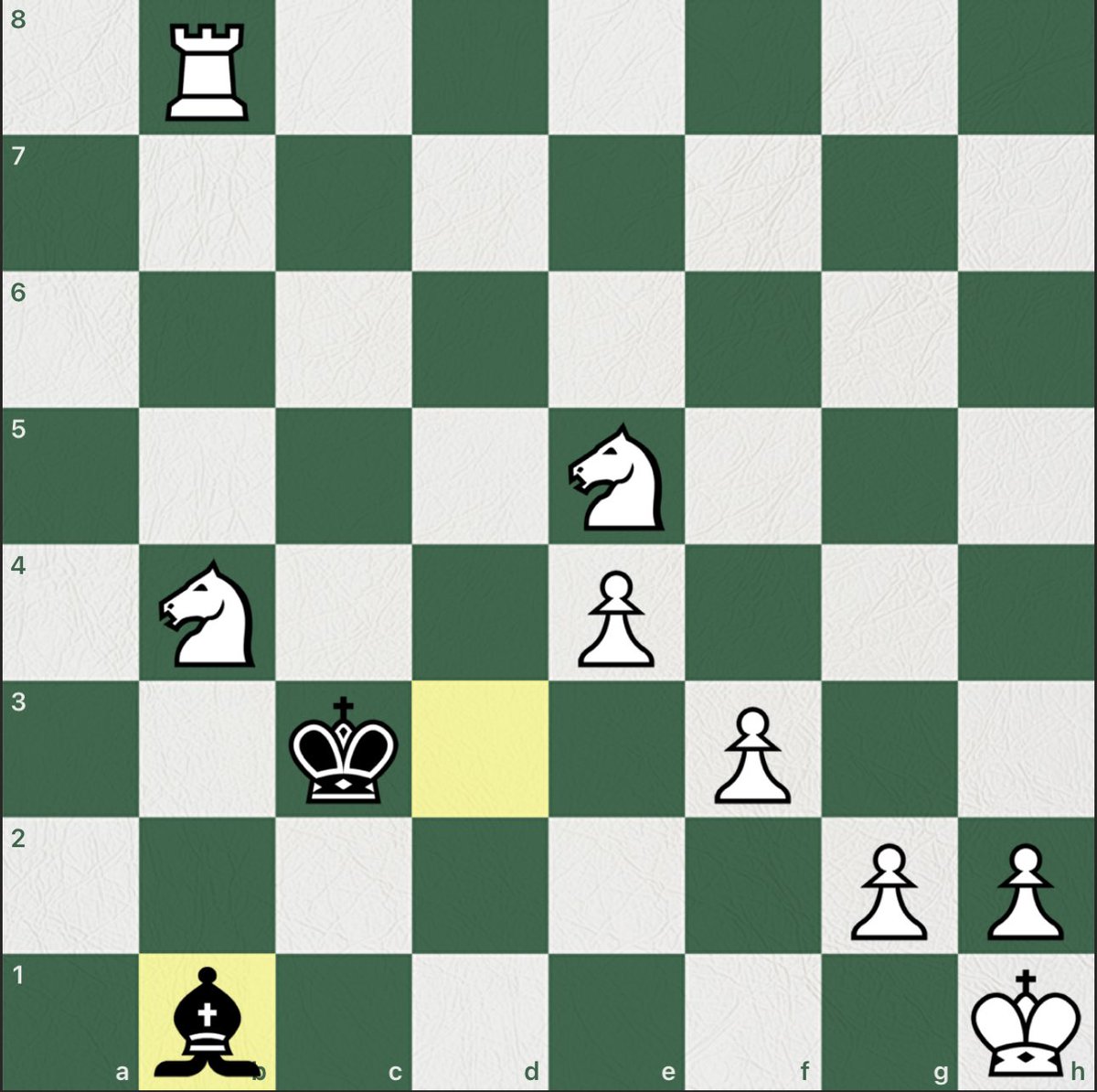 Chess Von Doom tweet media