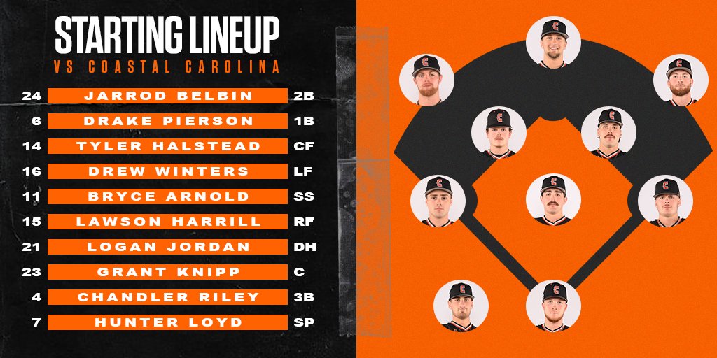 Campbell Baseball on Twitter "The lineup at Coastal⬇️ 🆚 Coastal