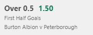 football433tips's tweet photo. Over 0.5 goals ht
Or join us on telegram for โฝ๏ธยฃ20-ยฃ100 rollover
๐https://t.co/oJ1z1wRBRA
#inplay #decentodds https://t.co/6rePVTC3Vw