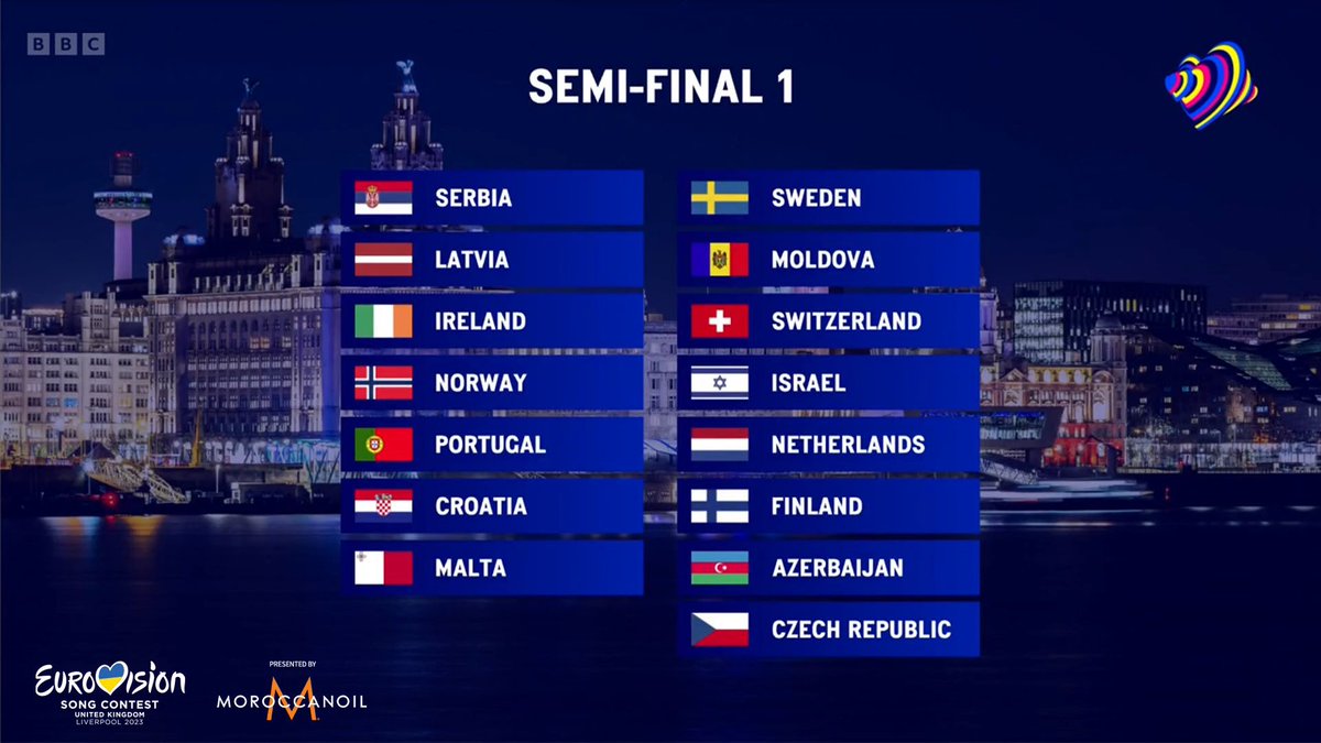 Tonight the <a href="/AllOutEuro/">All Out Eurovision 👩‍🚀🚀💫</a> team preview #ESC2023 #semifinal 1 - 15 songs will battle it out for 10 places in the Grand Final in May.

Join <a href="/davidmurphydj/">David Murphy 👨‍🚀🚀💫</a> <a href="/LJL_77/">Līsa-Jayne (Лиса-Дјеин) She/Her 🐍🌻🇸🇲</a> <a href="/oneurope_esc/">OnEurope</a> <a href="/mssneurovision/">Mission Eurovision ✈🇬🇧</a> and special guest <a href="/CiaranUT/">Ciaran</a> live 8-10pm

#Eurovision2023