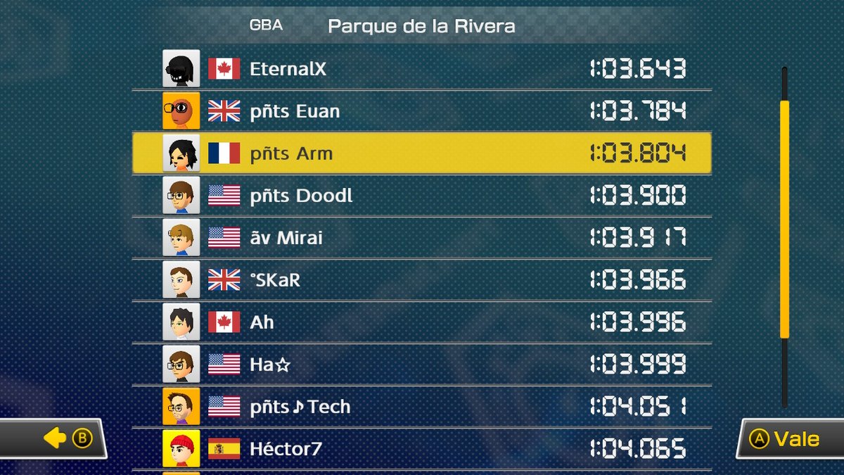 Hctor711's tweet photo. #MK8D 10th WW. Going for sub https://t.co/fcmVFCG66R