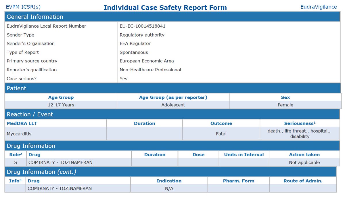 NiusMarco's tweet image. Du coup voilà 4 nouvelles fiches d&apos;enfants décédés post injection . Rapports transmis par Pfizer S.R.L. (responsabilité limitée ?)  à Eudravigilance . Ces derniers 20 jours