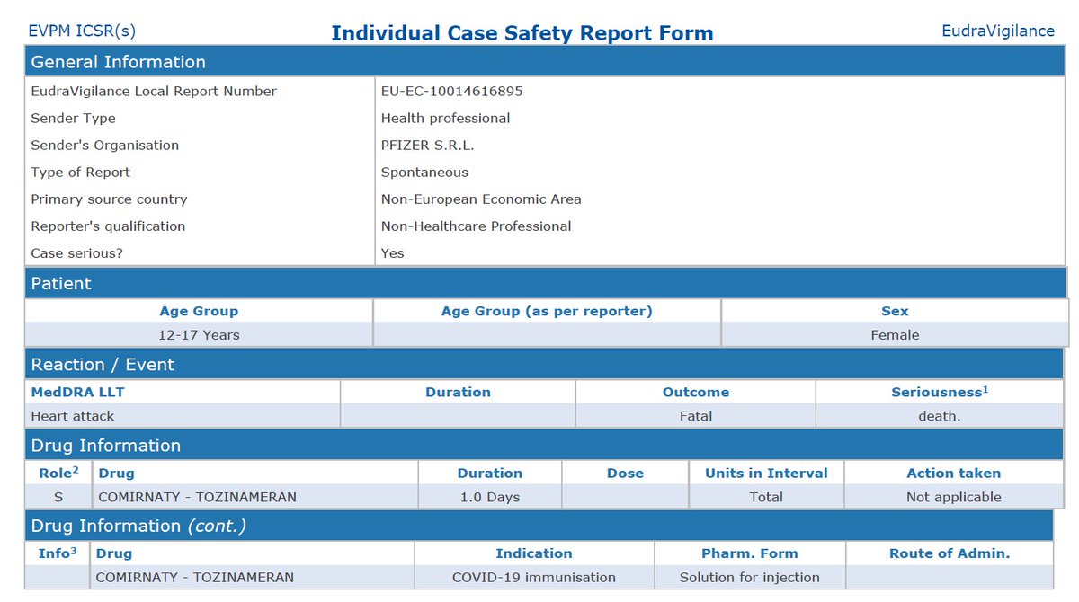 NiusMarco's tweet image. Du coup voilà 4 nouvelles fiches d&apos;enfants décédés post injection . Rapports transmis par Pfizer S.R.L. (responsabilité limitée ?)  à Eudravigilance . Ces derniers 20 jours