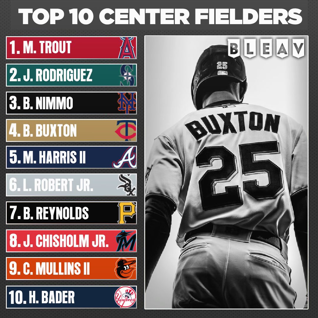 MLB Nerds tweet media