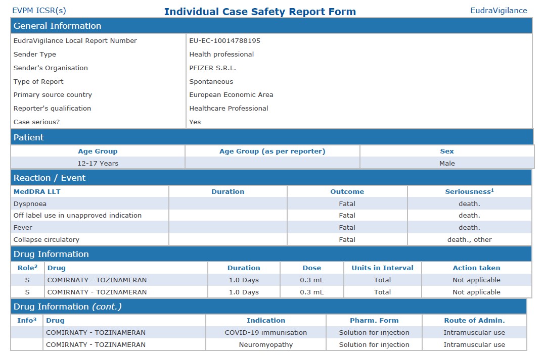 NiusMarco's tweet image. Du coup voilà 4 nouvelles fiches d&apos;enfants décédés post injection . Rapports transmis par Pfizer S.R.L. (responsabilité limitée ?)  à Eudravigilance . Ces derniers 20 jours