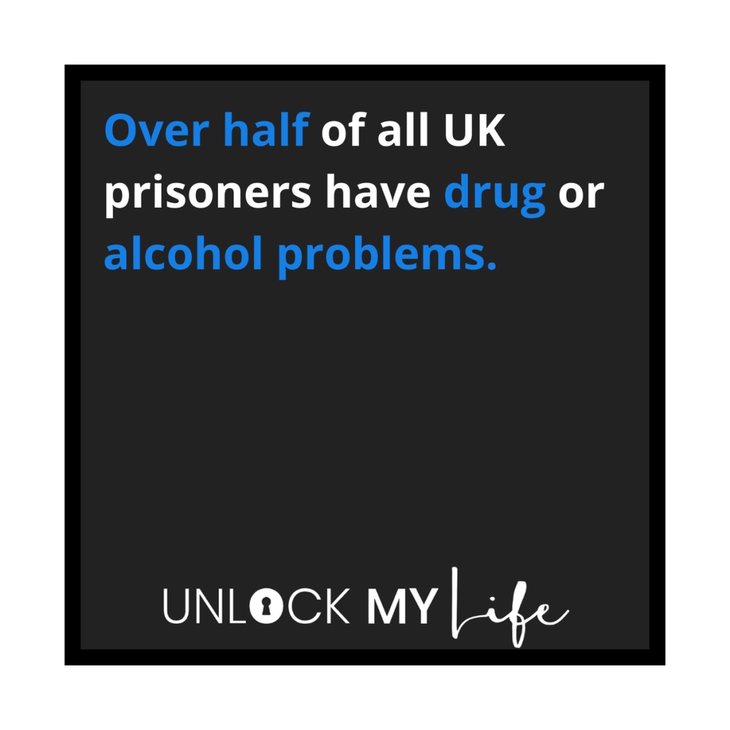 A very complex issue. Is enough being done, Your thoughts?

Enough support on release? Are the Mental Health issues being addressed? What can be done differently?

#doingtime #mentalhealthcharity
#prisonuk #prisonreform #unlockmylife #change #HMPPS #drugmisuse #addiction #