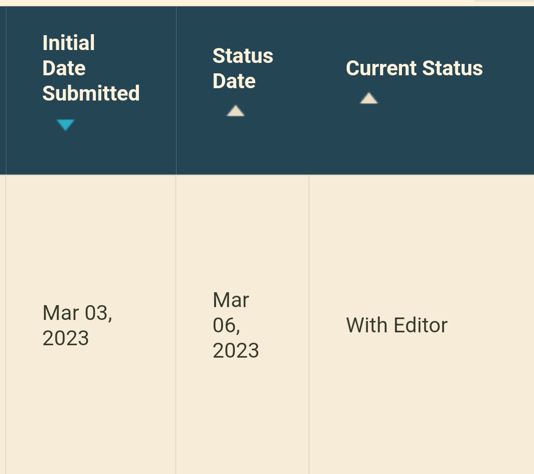 AnnaCiraso's tweet photo. How many days went by?! ๐ฌ I've checked 46285 times, I swear. What am I expecting to suddently see there, "Journal loves your article and we decided to skip the reviewers and publish it today?" ๐ค
#patience #refreshpage
@AcademicChatter @PhDVoice https://t.co/5c7ojb52fI