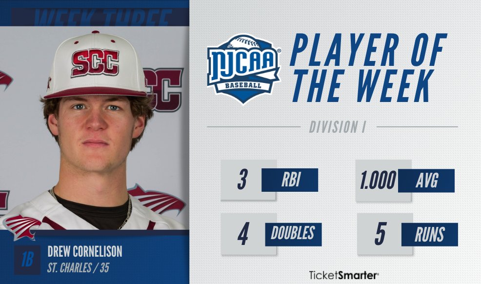 NJCAA Baseball tweet media
