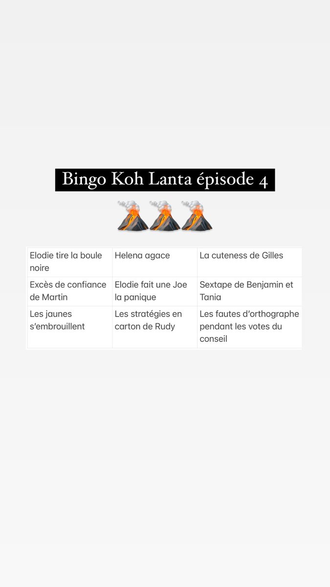 MagaudGarance's tweet photo. À vos Bingo Koh Lanta épisode 4 #KohLantaLeFeuSacre #kohlanta https://t.co/wQT4rSOL3K