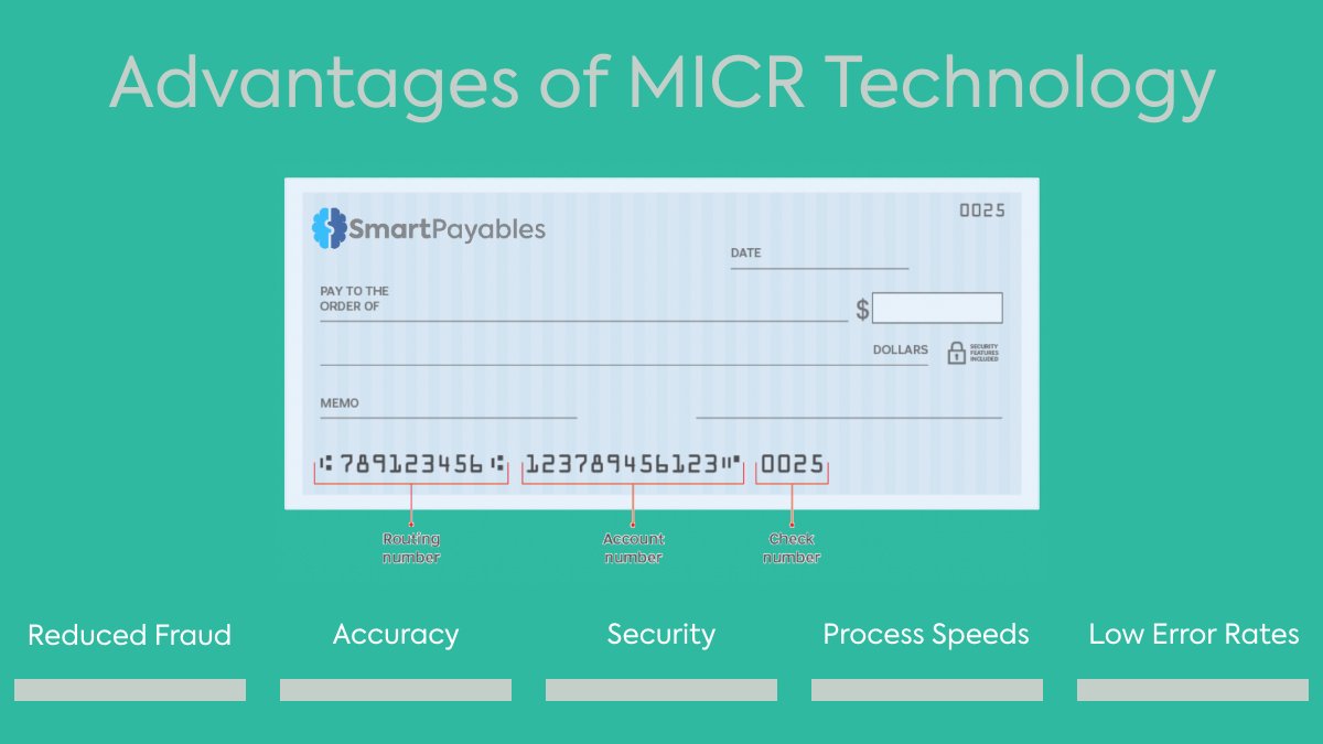 SmartPayables's tweet photo. MICR use can enhance security and minimize the losses caused by some types of fraud. Magnetic ink character recognition works by printing a MICR line on a check using magnetic ink or toner.
#MICR #checkpayments #paymentsecurity #fintech #security https://t.co/B6FXd2zlpS