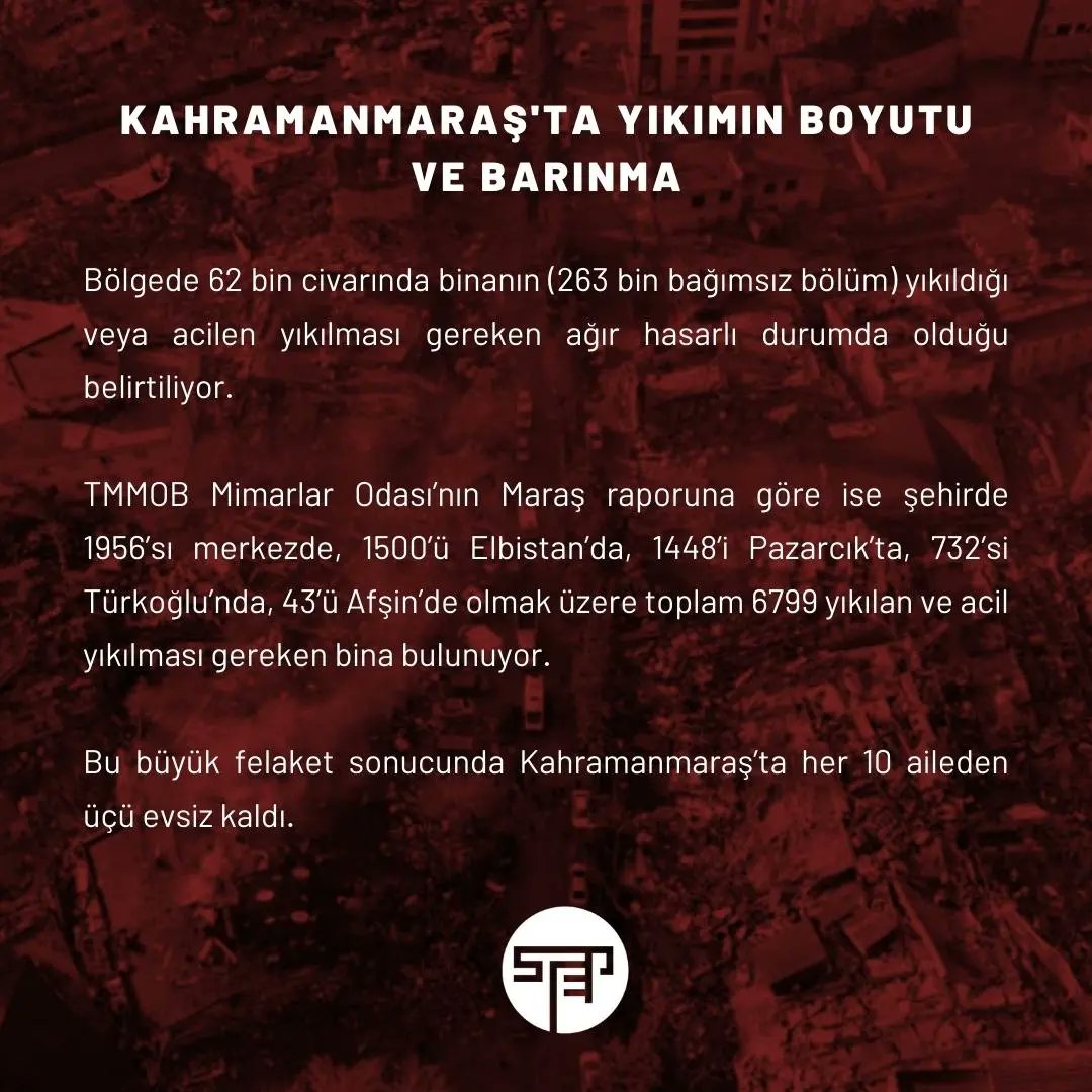 Step4cities's tweet photo. Ülkemizde yaşanan Kahramanmaraş merkezli depremlerden sonra ne oldu? 

Tüm ülkemize yaşanan kayıplar sebebiyle başsağlığı ve geçmiş olsun diliyoruz. Umuyoruz ki kentlerimizde afet öncesi ve sonrası planlama süreçleri bundan sonra başarılı şekilde sağlanır.

#Deprem https://t.co/BW0Be1GAdl