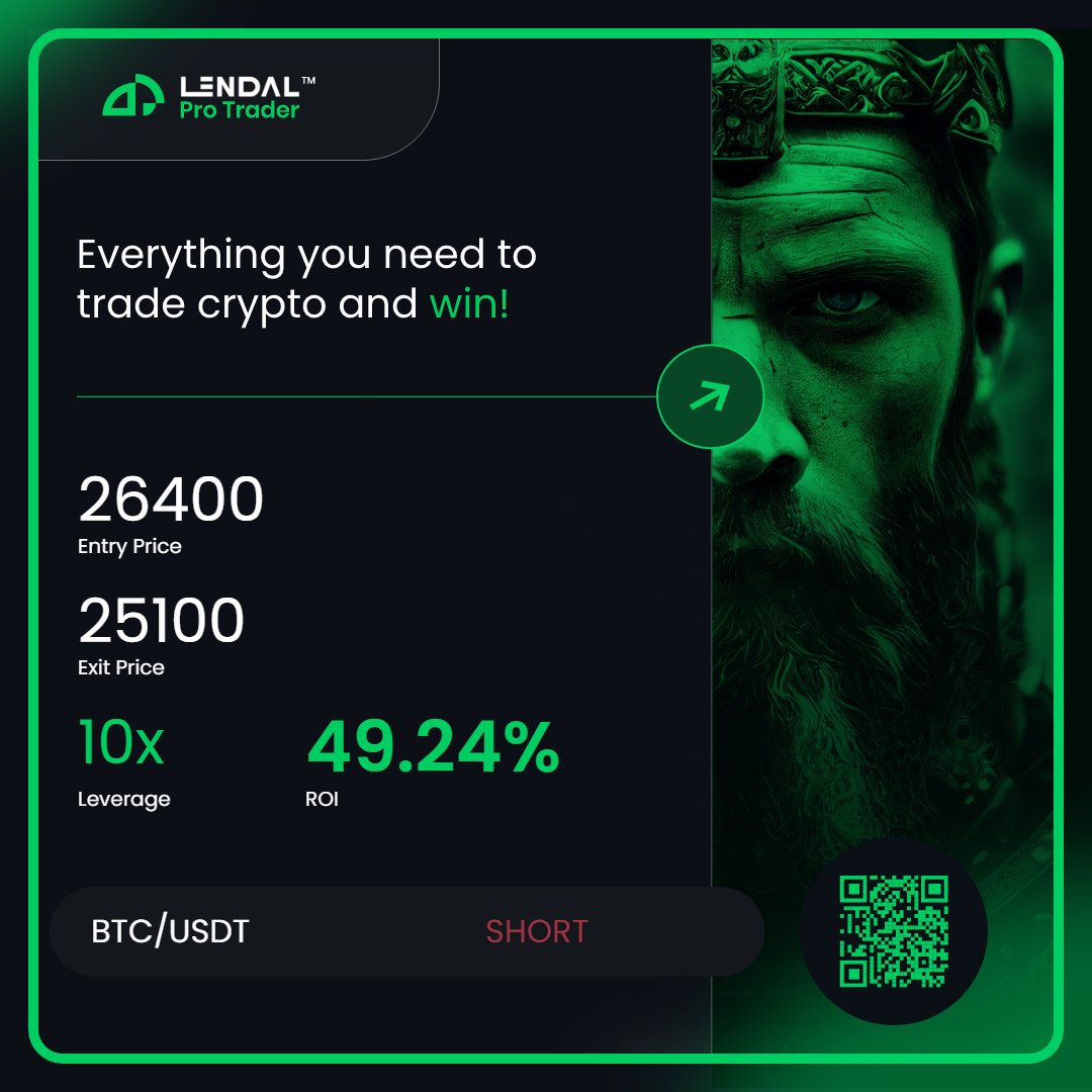 Saw SP Hit a solid resistance so popped the BTC Long! Printing money both ways with <a href="/LendalPro/">LΞNDAL Pro Trader</a> on BTC/USDT with an ROI of 49.24%. What are you trading with? #WinWithLendal