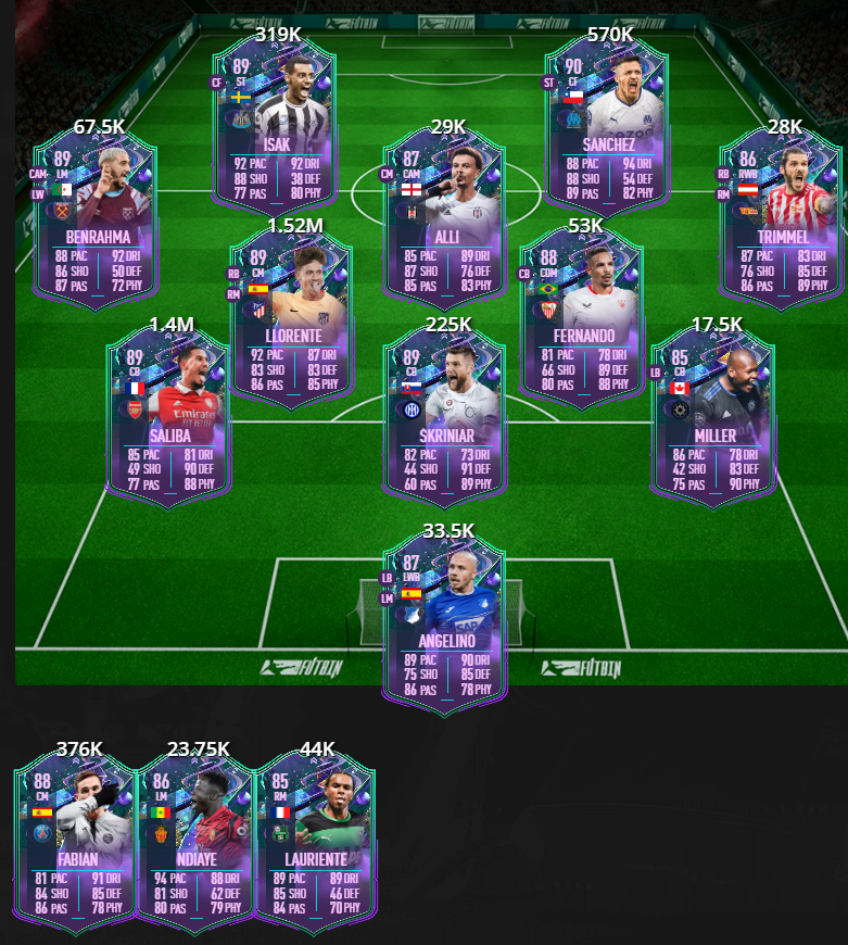 El Team 1 de #FUTFantasy están dejando muchas monedas 🤑📈
¿Invertiste en el Team 2? 🤔 
En el #ClubTradeo ya pasaron lista! 🫰
Tradeo simple de <a href="/Crizaccari/">Cris</a> <a href="/nodosinusal/">Gibrán Peña Bonales</a> y <a href="/gienixs/">gi0</a> 🔝👏
➡ tienda.todout.com