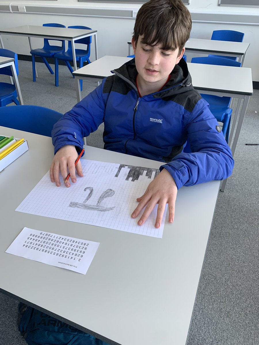 Alness Academy Maths tweet media