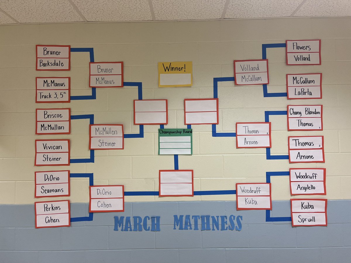 The first round of TCE March Mathness has ended! Our school completed a total of 7,131 lessons on Dreambox in 5 days! I can’t wait to see who goes onto the next round! Congrats <a href="/MsT_in3/">Laura Thomas</a>, @MsBrunerK, and Ms. Barksdale for being the top classes in the school! <a href="/TurnerCreekES/">Turner Creek Elementary</a>