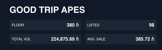 HELDiWanKenHODL's tweet photo. π€ Did you know that each new #GoodTripApe holder who acquires a #GTA off of the @ZuseMarket secondary floor can already claim their 1st #TrippyAssFreebie (and still keep their new ape)β
#GTA FP: 380 β
https://t.co/39U3iJtjs3
#TAF FP: 385 β
https://t.co/LHiwyo3RoH
#NFA https://t.co/PzHjSDeKvl