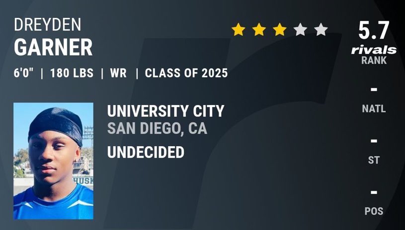 Thank you <a href="/Rivals/">Rivals</a> for my 3⭐️ rating!!