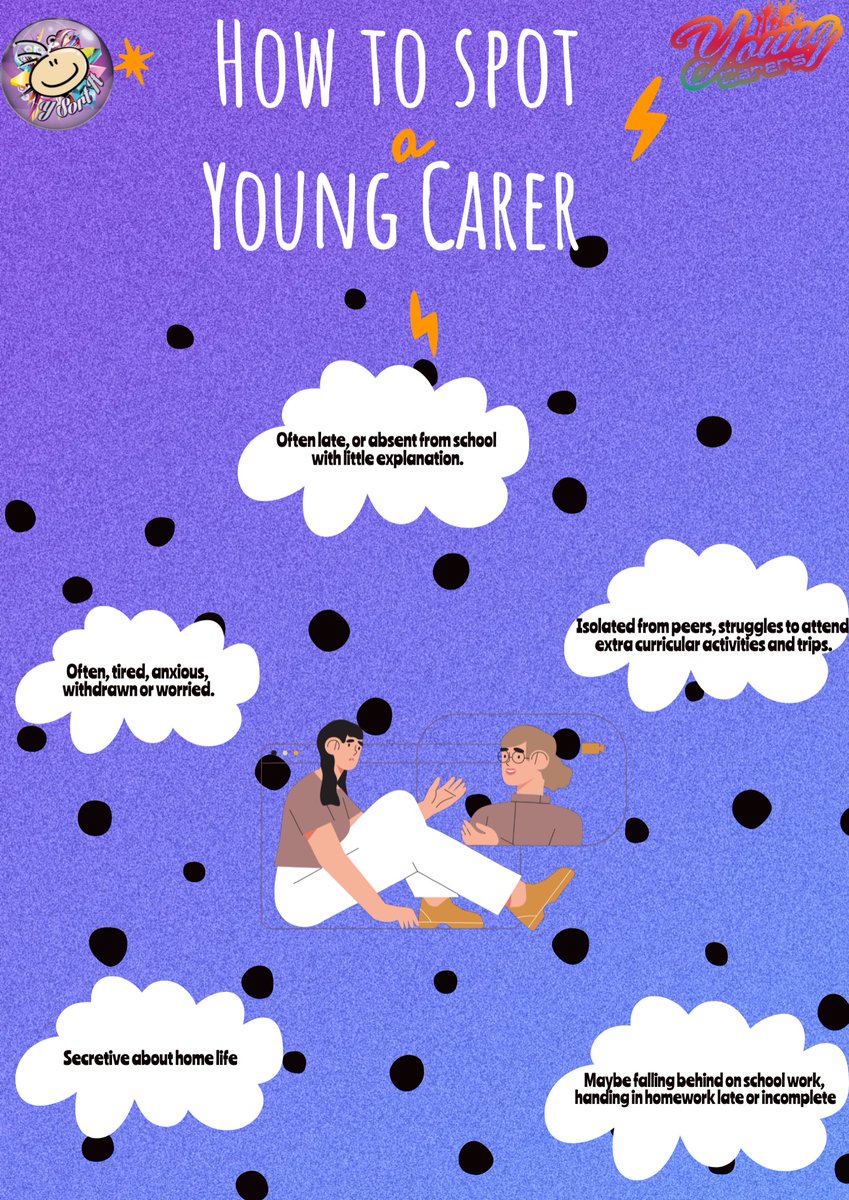 What to look out for 🧐 Is the young person…
Often late, or absent from school with little explanation
Falling behind on school or college work, handing in homework late or incomplete.
Secretive about home life
Becomes uncomfortable when addressing various health topics. 
#YCAD