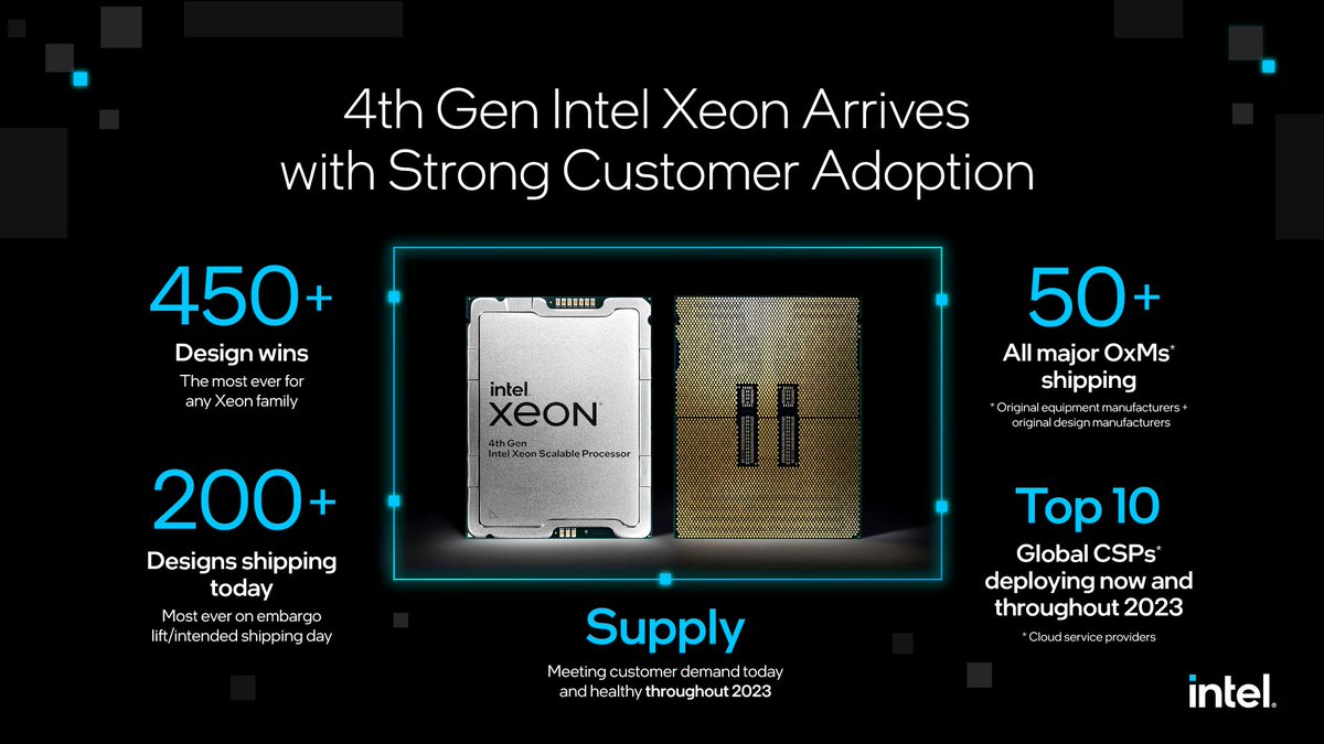 PatrickMoorhead's tweet photo. This is the Intel 'we're shipping a ton of SPR 4th Gen Xeon and don't have memory issues like our competitor' release. (In case you were wondering.) https://t.co/EIdtQ1Wnz5? https://t.co/jul7Tr02xS