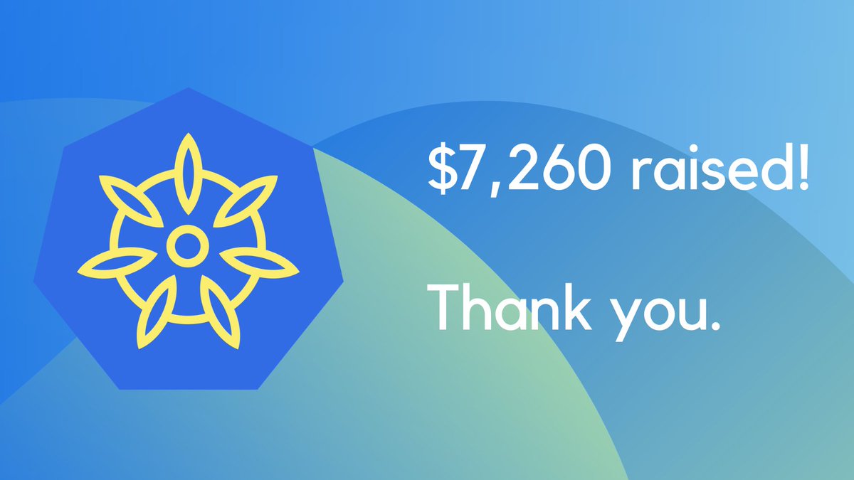 KCD Ukraine 🇺🇦 tweet media