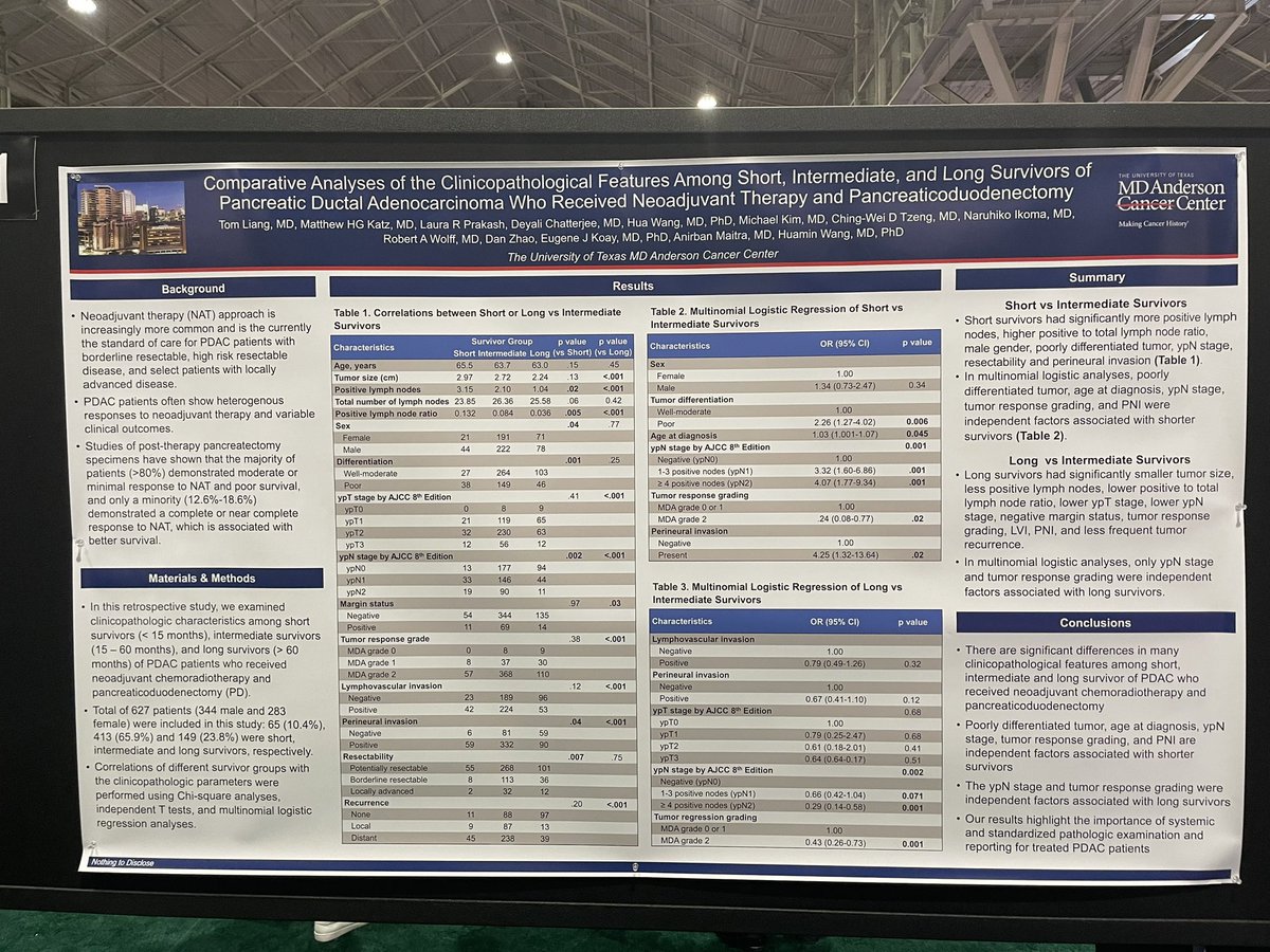 #USCAP2023 Dr. Liang from our G.I. group, presenting our experience on survival in pancreatic ductal carcinoma, treated with neoadjuvant therapy and pancreaticoduodenectomy
