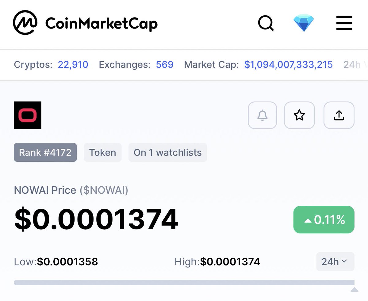 nowaiAI's tweet photo. We would love to announce that $NOWAI is now officially listed on CMC! @CoinMarketCap !!!

Huge week coming for #NOWAI!

#midjourney #stablediffusion #gpt4 #chatgpt4 #openai #nowai #nowaiart #aiart 

@YONWORLD7 @TrueGemHunter @AdamEShelton @joegrower420 @EricCryptoman @DaSheriffCrypto @LFGNOW1