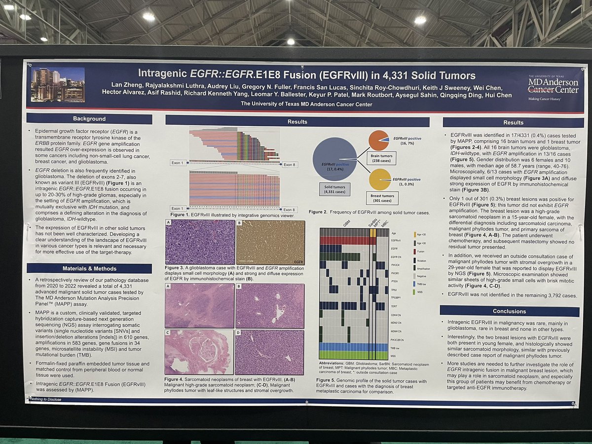 #USCAP2023 Sr. Zheng presenting detection of intragenic EGFR::EGFRE1E8 fusion in solid tumors