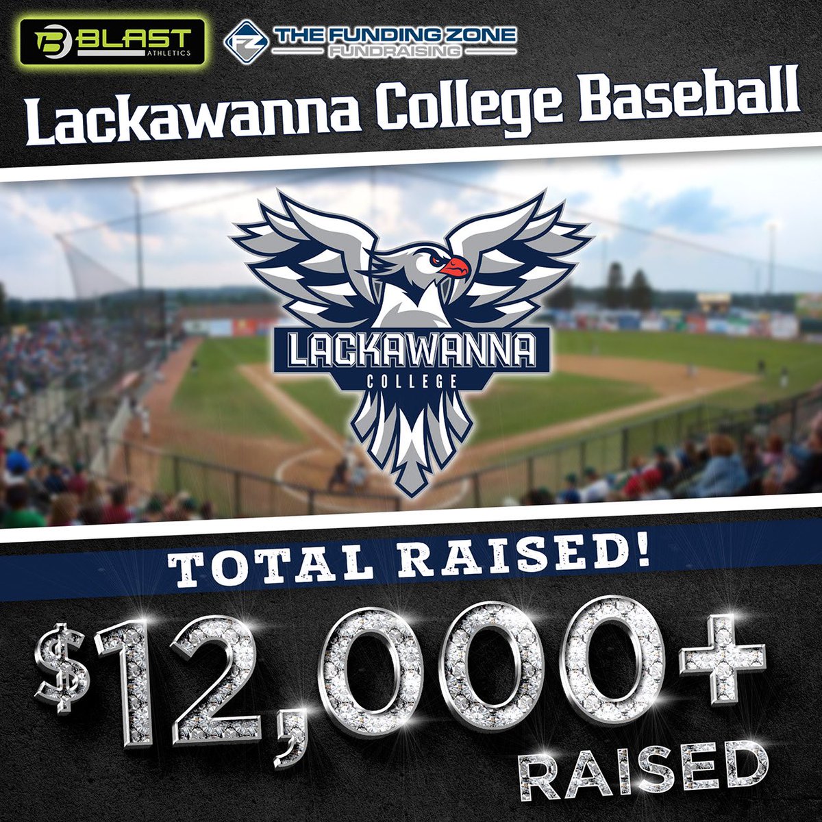 Funding Zone Fundraising & Vertical Raise! (@thefundingzone) on Twitter photo Great job Lackawanna College Baseball <a href="/LCFalcons/">Lackawanna Baseball</a> over $11,000 raised w <a href="/TheFundingZone/">Funding Zone Fundraising & Vertical Raise!</a> powered by <a href="/blastathletics/">Blast Athletics</a> & <a href="/LCFalconsFB/">Lackawanna College Football</a> also w/ nearly $10,000 first week!! Two sports, same school over $22,000 raised! <a href="/falconssports/">Lackawanna College Falcons</a> <a href="/PaFootballNews/">Pennsylvania Football News</a> #leadingtheway DM for details Great job Lackawanna College Baseball <a href="/LCFalcons/">Lackawanna Baseball</a> over $11,000 raised w <a href="/TheFundingZone/">Funding Zone Fundraising & Vertical Raise!</a> powered by <a href="/blastathletics/">Blast Athletics</a> & <a href="/LCFalconsFB/">Lackawanna College Football</a> also w/ nearly $10,000 first week!! Two sports, same school over $22,000 raised! <a href="/falconssports/">Lackawanna College Falcons</a> <a href="/PaFootballNews/">Pennsylvania Football News</a> #leadingtheway DM for details