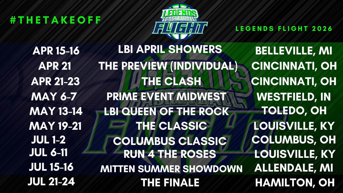 alystroede's tweet image. 2023 AAU schedule