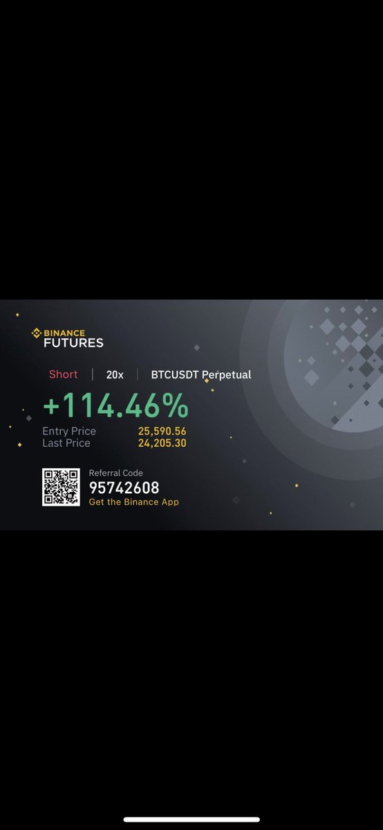 Pozisyonu kapattım #btc #ETH #bitcoin