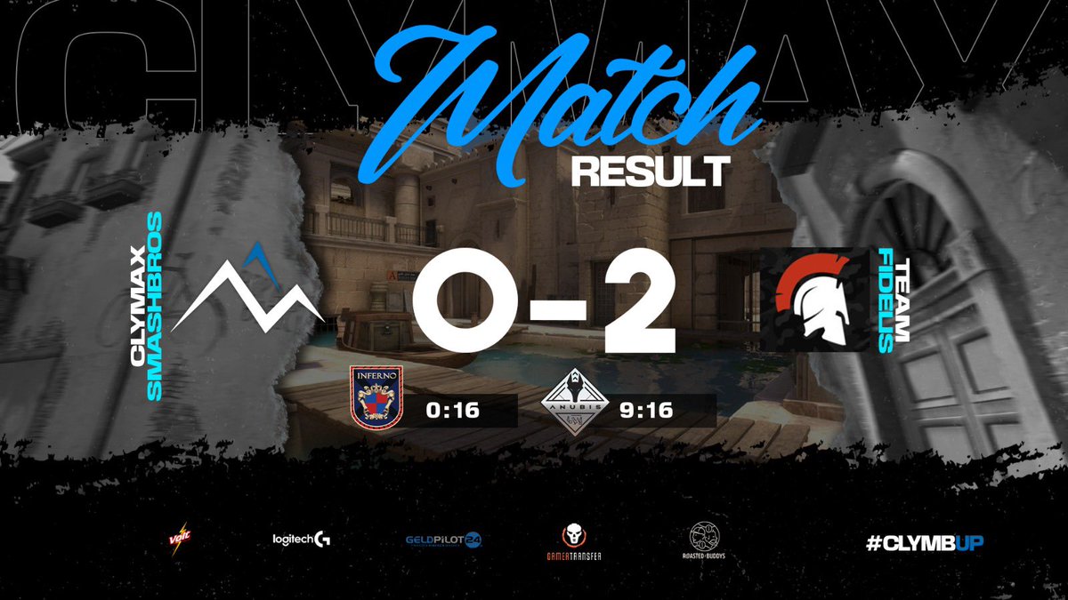 NoFameOfficial's tweet photo. 🔥Results🔥
Clymax Smashbros VS Team Fidelis
0 - 2 - Lose
Inferno 00 : 16
Anubis 09 : 16
#esport #esports #esportsteam #clymax #clymaxmainteam #climbup #csgo #csgogermany #gaming #geldpilot24 #gametransfer #logitechg #logitech #logitechgaming #roastedbuddys #voltcola https://t.co/2sxuCPffOv