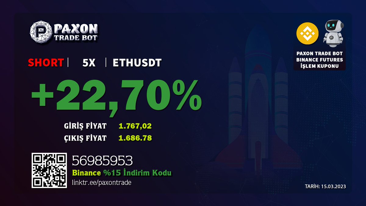 ❇️ PAXON TRADE BOT #ETH  / USDT ( #binance  ) #FUTURES #Scapl işlem kuponu

#BTC  #BITCOIN  #CRYPTO #PAXON #TRADE #EXCHANGE #ilhankarasu