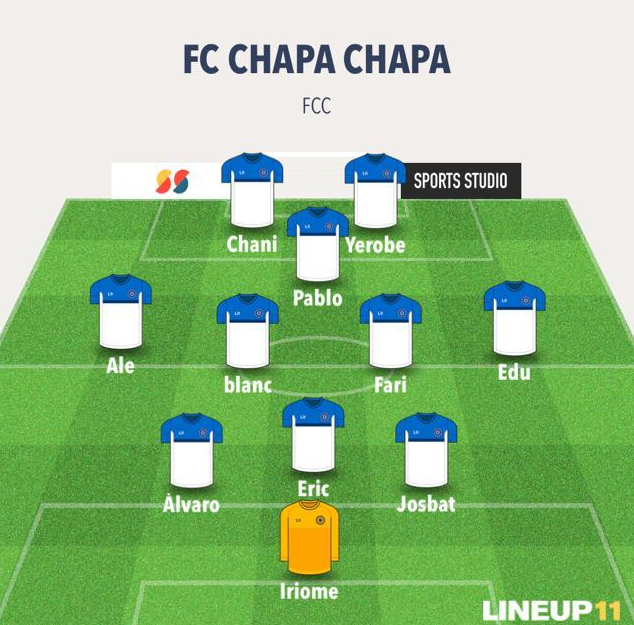 PROTH3X's tweet photo. 🔴 ESTOY EN DIRECTO 🔴
MARTES de ENTRENO @FCChapaChapa💙
⏰HORA DE LOS PARTIDOS IMPORTANTES:
- JORNADA 1 (23:00)
- JORNADA 2 (23:20)
https://t.co/acA1XZ3S4e https://t.co/i78YP1uhnl
