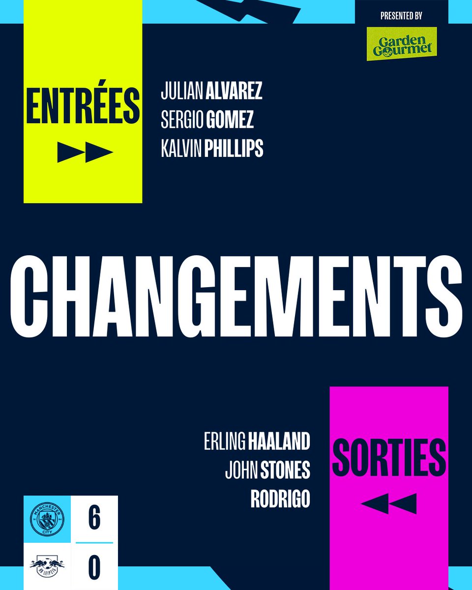 ManCityFra's tweet photo. 64' Nouveaux changements : 

 6-0 ⚫️ #ManCity https://t.co/VwQaP3wBdL