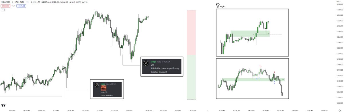 traderwags's tweet photo. $NQ_F Long
Stopped twice in profit before the real squeeze. Had to leave so missed power hour ๐ญ
We had a nice few short scalps to NWOG though ๐ฐ
#TWTips - Market Makers will try to shake out the weak hands to mentally discourage the trader before the real move. Be conscious of this and try to remain rationale of what is really going on.๐ง