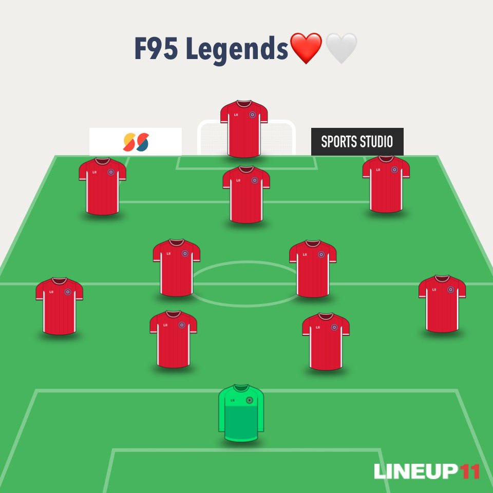 bomme_de's tweet photo. Wir bauen zusammen unser F95 Legenden Team❤️🤍

Als erstes gesucht: Der Keeper

👇Vorschläge in die Kommentare👇

#f95 https://t.co/G77Yg0OGDS