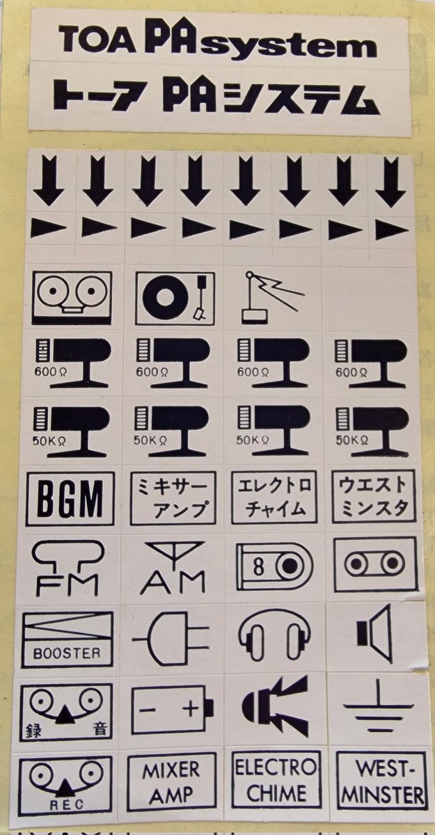 TOAAfrica's tweet image. TOA! Since 1934...
#toa #drsound #japaneseengineering