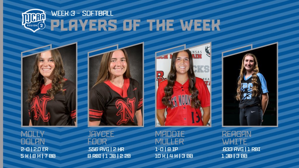 Region 2 Athletics tweet media