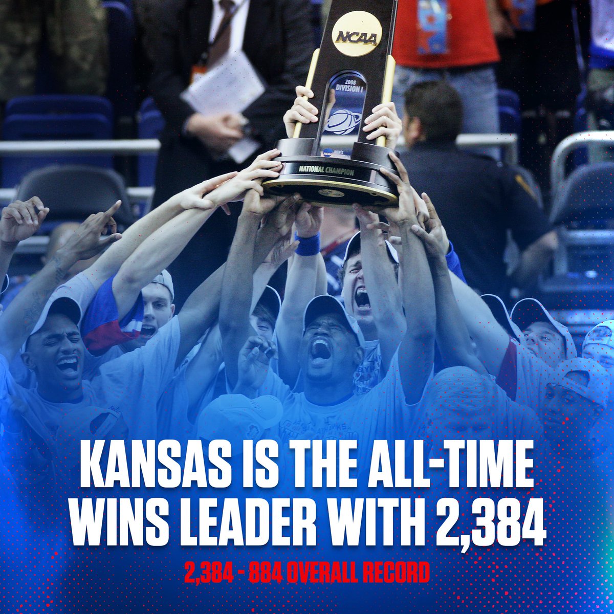 KUHoops's tweet photo. Rock Chalk 🏆 https://t.co/wfYszxwwgu