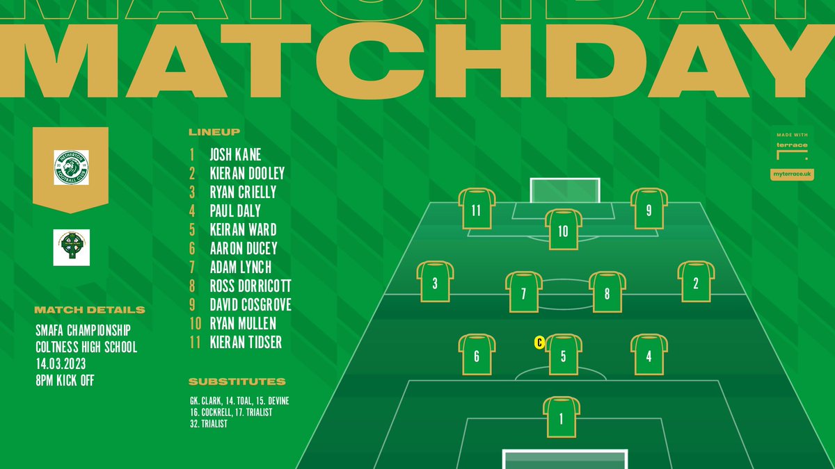 <a href="/AfcPlains/">Plains AFC</a> 2-2 NTON.

Disappointed not to hold on tonight after being 2-0 up. Goal disallowed right at FT that was easy 3 yards over the line.

All the best to Plains.

<a href="/aaronducey96/">Aaron Ducey</a> ⚽️
<a href="/kierantidser96/">kieran tidser</a> ⚽️

MOTM - Aaron Ducey