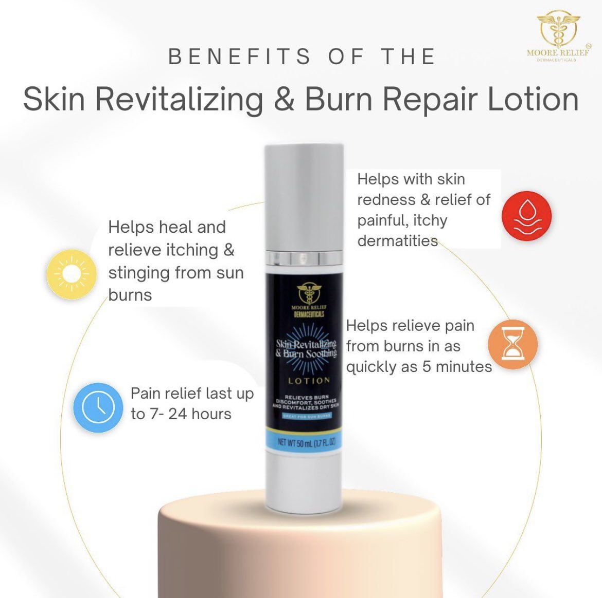 MooreRelief's tweet photo. Have you tried our Skin Revitalizing &amp;
Burn Soothing Lotion 🔥

It's soothing to the burned skin as soon as it is applied and acts as quickly as 5 minutes to relief the discomfort and start the healing process!

Apply after a sun burn occurs to relieve the pain &amp; soothe the skin. https://t.co/0KkYePyTeX