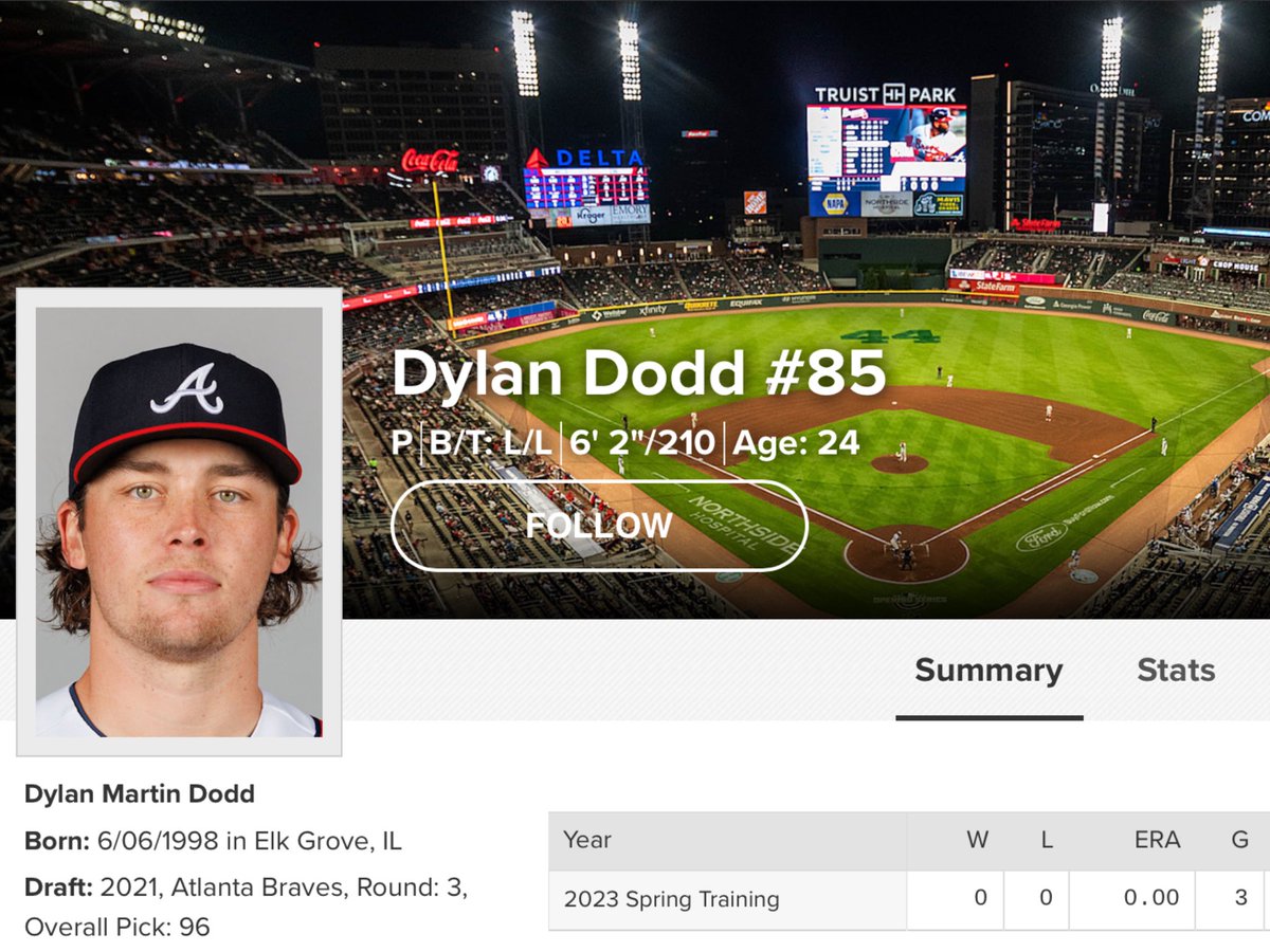 MLB Quality of Pitch on Twitter "Braves Dylan Dodd 2023 Pitch Quality