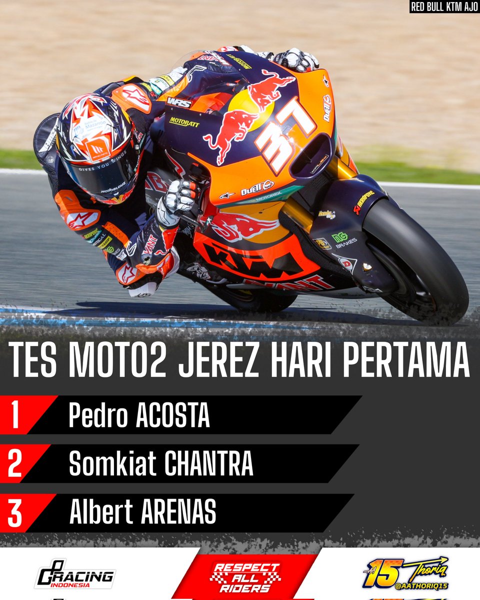 gpracing_id's tweet photo. #JerezTest Moto2 Hari Pertama
Pedro Acosta tercepat, disusul Somkiat Chantra dan Albert Arenas.
๐ธ @redbull_ktm_ajo
#GPRacingIndonesia #GPRI #MotoGP #MotoGPIndonesia #MGPI #RespectAllRiders https://t.co/ye6Y1nx1jn