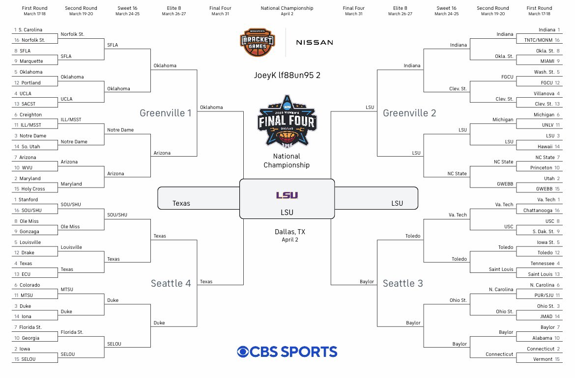 Joseph Kuykendall tweet media