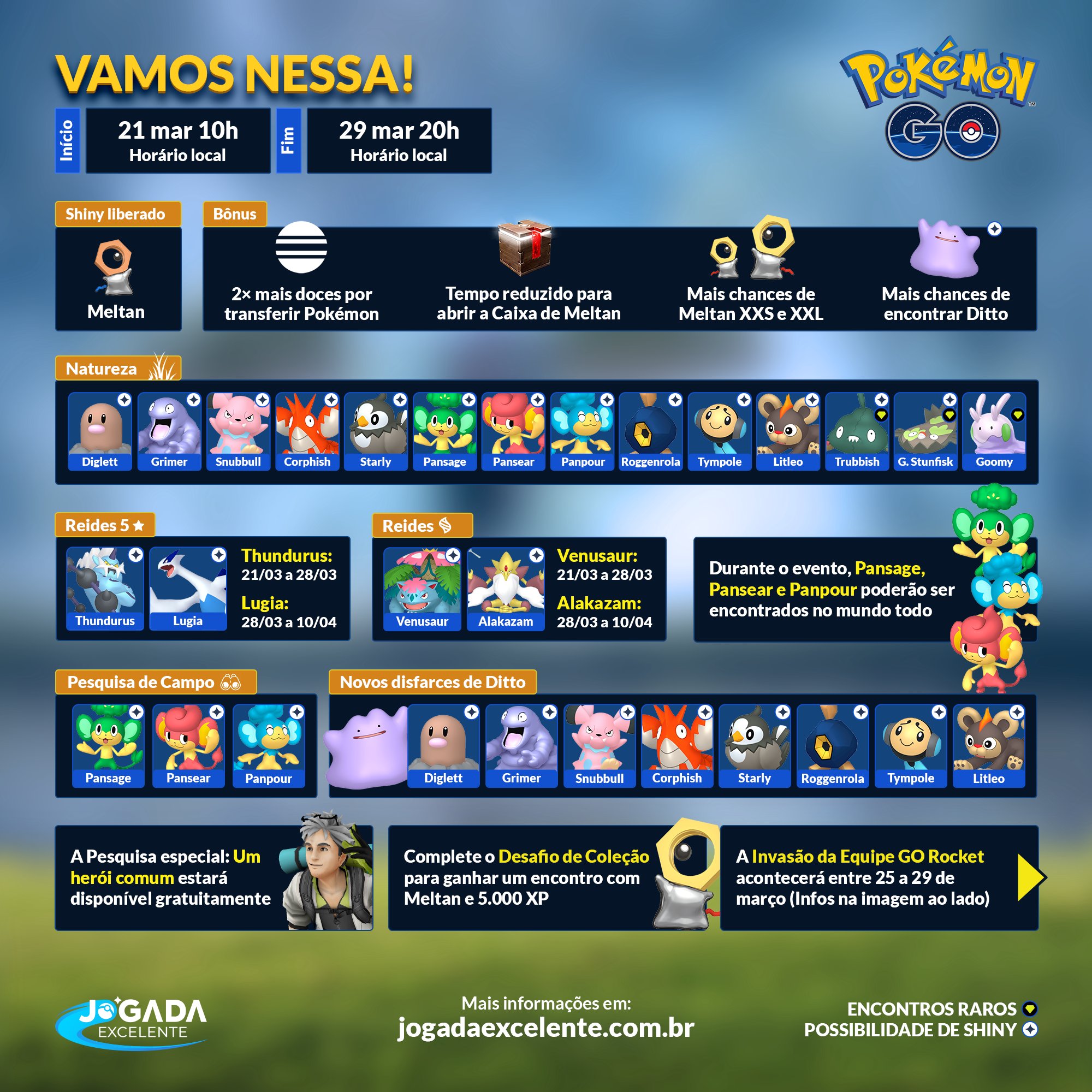 Pokémon Go - Montanhas do poder - datas, horários, Pokémon em destaque,  bónus