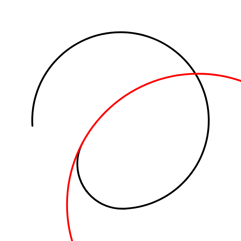 played with arcs last night, and a calling this 'loose end.' This code is currently longer than a tweet, so I am trying to condense