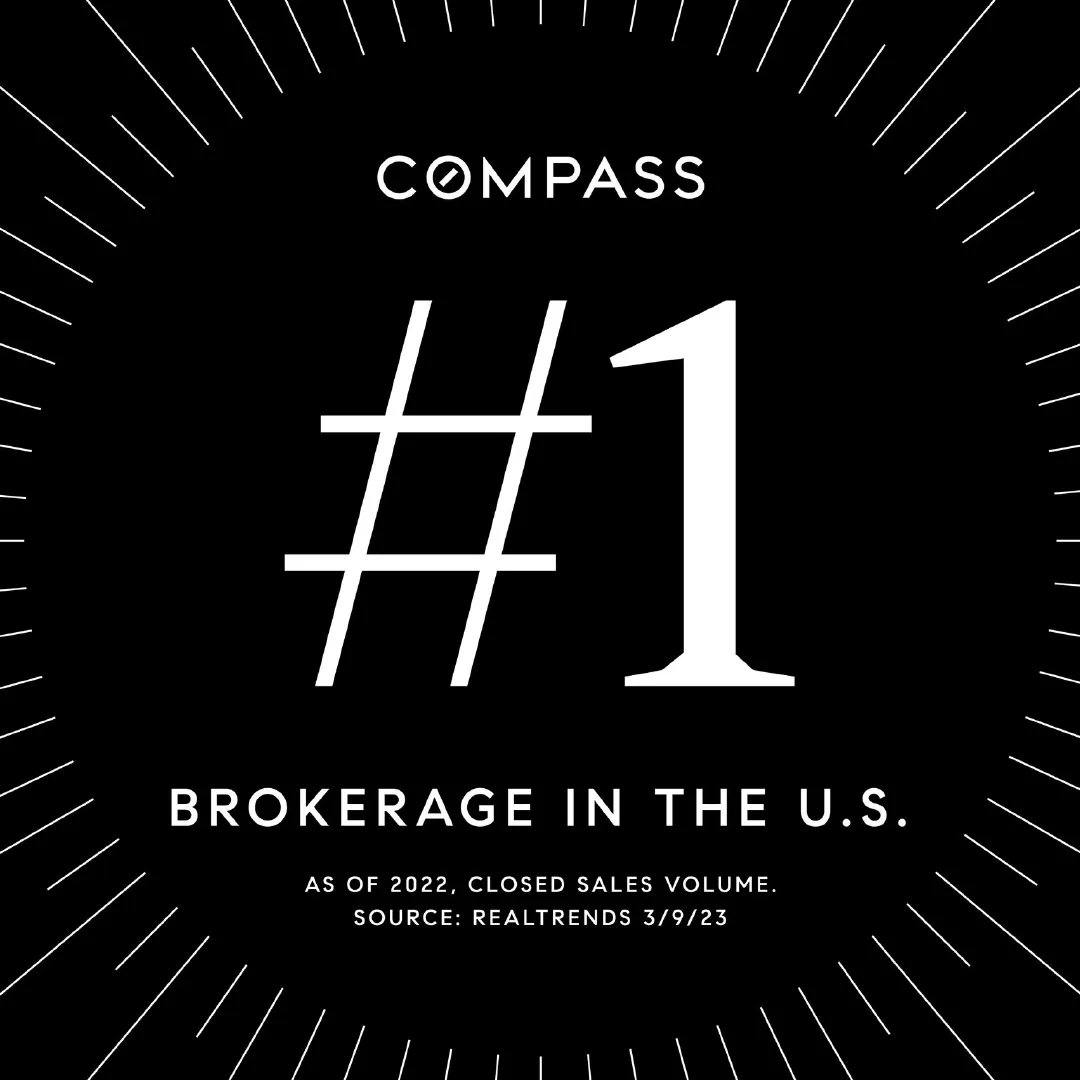 N_P_Properties's tweet image. Compass is #1! For the second year in a row – as of the end of 2022, Compass remains the LARGEST brokerage in the United States in terms of closed sales volume (RealTrends 3/9/23). Congrats to all at COMPASS! 💥👊🏆
.
.
.
#agentsofcompass #compass #compassrealestate