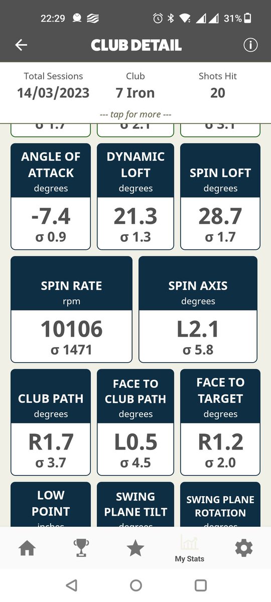 Range session with the Garmin R10 & @AwesomeGolf using their fantastic coaching area. Below are the screenshots from their new session download area which allows me to review my stats & download a CSV file 😍 really pleased with my club path. #Practice #peakusagolf #TeamPeakUSA